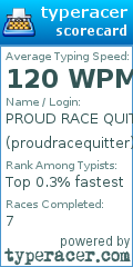 Scorecard for user proudracequitter