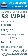 Scorecard for user proylan