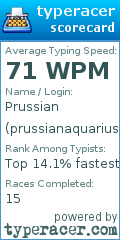 Scorecard for user prussianaquarius