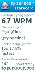 Scorecard for user pryingmind