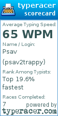 Scorecard for user psav2trappy