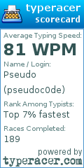 Scorecard for user pseudoc0de