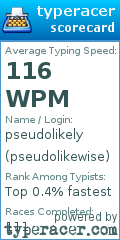 Scorecard for user pseudolikewise