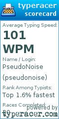 Scorecard for user pseudonoise