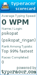 Scorecard for user psikopat_ringan