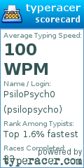 Scorecard for user psilopsycho