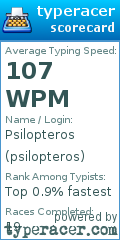 Scorecard for user psilopteros