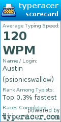 Scorecard for user psionicswallow