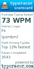 Scorecard for user psmbm