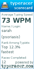 Scorecard for user psoriasis