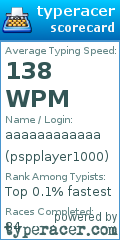 Scorecard for user pspplayer1000