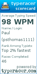 Scorecard for user psthomas1111