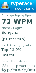 Scorecard for user psungchan
