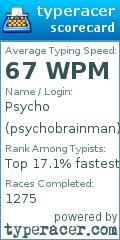 Scorecard for user psychobrainman