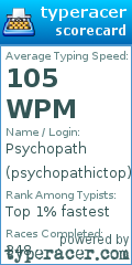 Scorecard for user psychopathictop