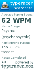 Scorecard for user psychopsychic