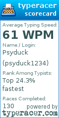 Scorecard for user psyduck1234