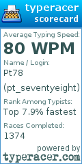 Scorecard for user pt_seventyeight