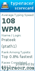 Scorecard for user ptath1