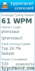 Scorecard for user pterosaur
