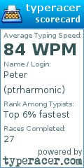 Scorecard for user ptrharmonic