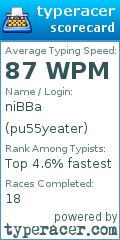 Scorecard for user pu55yeater