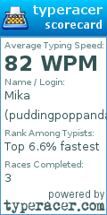 Scorecard for user puddingpoppanda