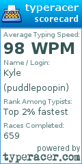 Scorecard for user puddlepoopin