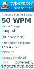 Scorecard for user pudpudinm