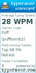 Scorecard for user puffbomb2