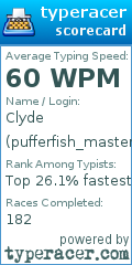 Scorecard for user pufferfish_master