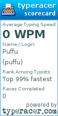 Scorecard for user puffu
