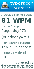 Scorecard for user pugdaddy475