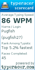 Scorecard for user pugfish27