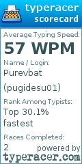 Scorecard for user pugidesu01