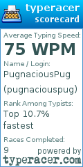 Scorecard for user pugnaciouspug