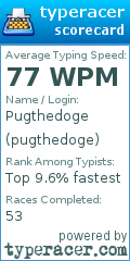 Scorecard for user pugthedoge