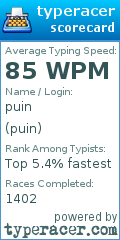 Scorecard for user puin