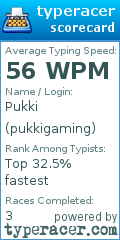 Scorecard for user pukkigaming