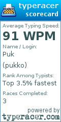 Scorecard for user pukko