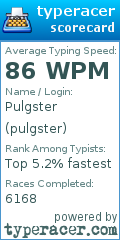 Scorecard for user pulgster