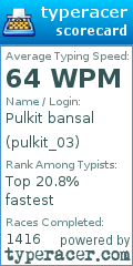 Scorecard for user pulkit_03