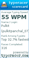 Scorecard for user pulkitpanchal_07