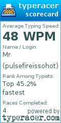Scorecard for user pulsefireissohot