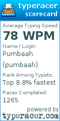 Scorecard for user pumbaah