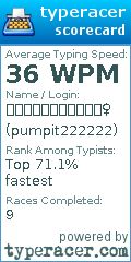 Scorecard for user pumpit222222
