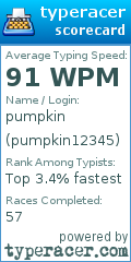 Scorecard for user pumpkin12345