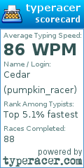 Scorecard for user pumpkin_racer