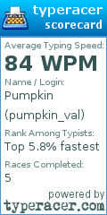 Scorecard for user pumpkin_val