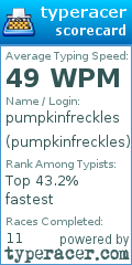 Scorecard for user pumpkinfreckles